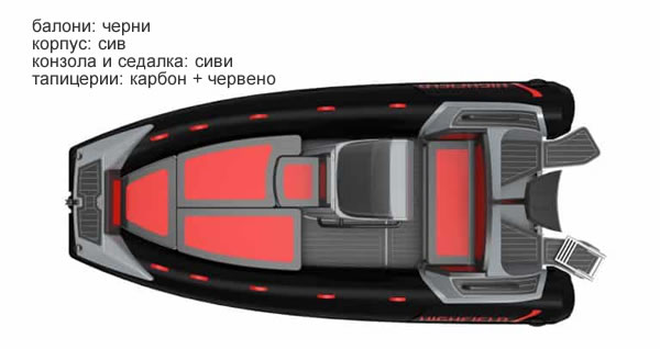   Highfield boats RIB Patrol