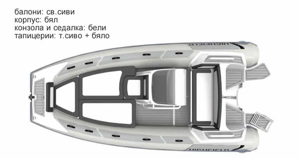   Highfield boats RIB Sport