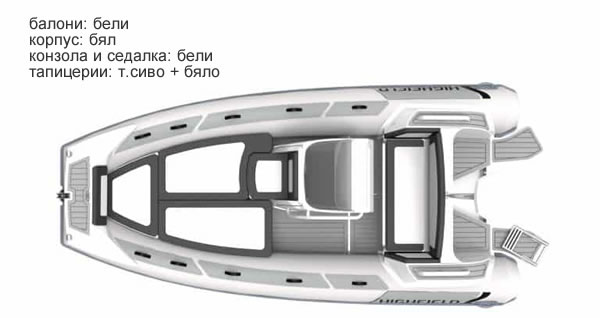   Highfield boats RIB Sport